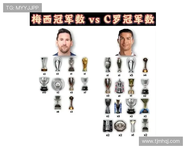 C罗与梅西：足坛双骄数据、荣誉与风格深度对比