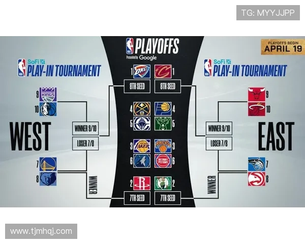 NBA季后赛对阵图：完整赛程与球队分析_20260521201117